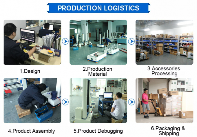 ห้องทดสอบอุณหภูมิและความชื้นคงที่ 60 ลิตร 85 องศาเซลเซียส, ความชื้นสัมพัทธ์ 85% 2